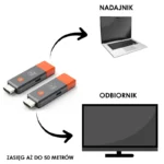 HDMI